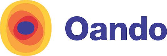Oando PLC